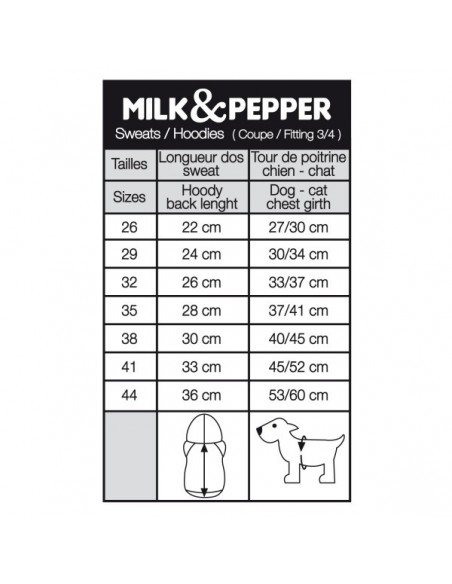MILK & PEPPER FELPA LEGGERA ARTIMON PER CANI GRIGIA