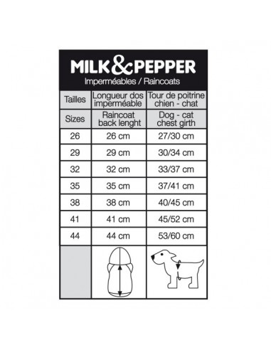 MILK&PEPPER - SAVANA - IMPERMEABILE MACULATO PER CANI