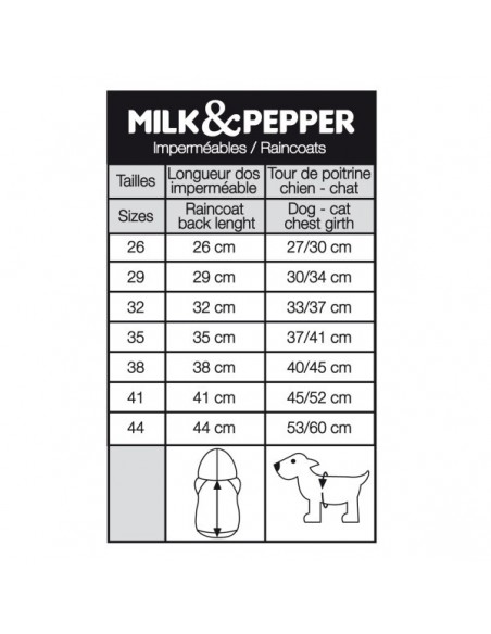 MILK&PEPPER - SANGHA - IMPERMEABILE MACULATO PER CANI