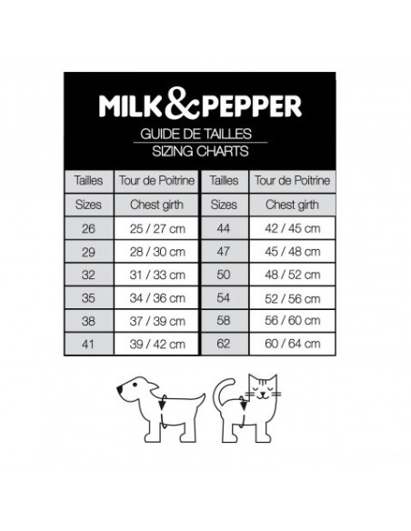 MILK & PEPPER TAMARA PETTORINA PIUMIMO NERA PER CANI LUSSO