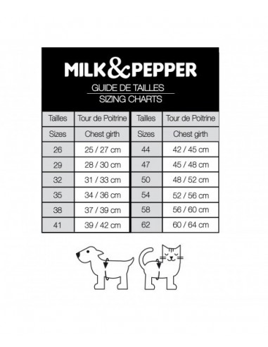 MILK&PEPPER FARAH IMPERMEABILE TRASPARENTE MACULATO PER CANI