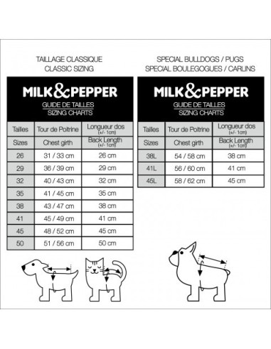 MILK & PEPPER DONOVAN Cable Sweater Ecru